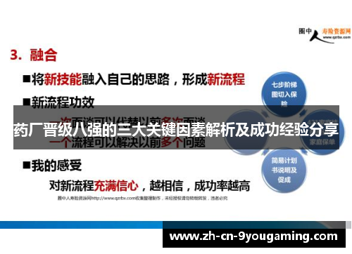 药厂晋级八强的三大关键因素解析及成功经验分享