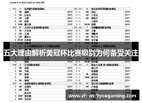 五大理由解析美冠杯比赛级别为何备受关注