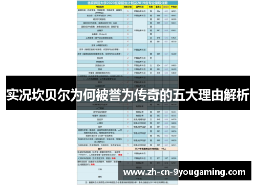 实况坎贝尔为何被誉为传奇的五大理由解析