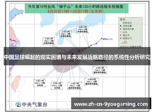 中国足球崛起的现实困境与未来发展战略路径的系统性分析研究 中国足球崛起的现实困境与未来发展战略路径的系统性分析研究