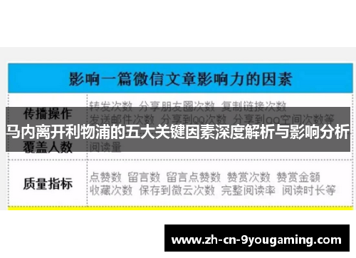 马内离开利物浦的五大关键因素深度解析与影响分析